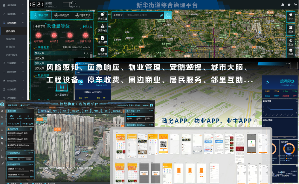 北京城市副中心某街道基层综合治理平台