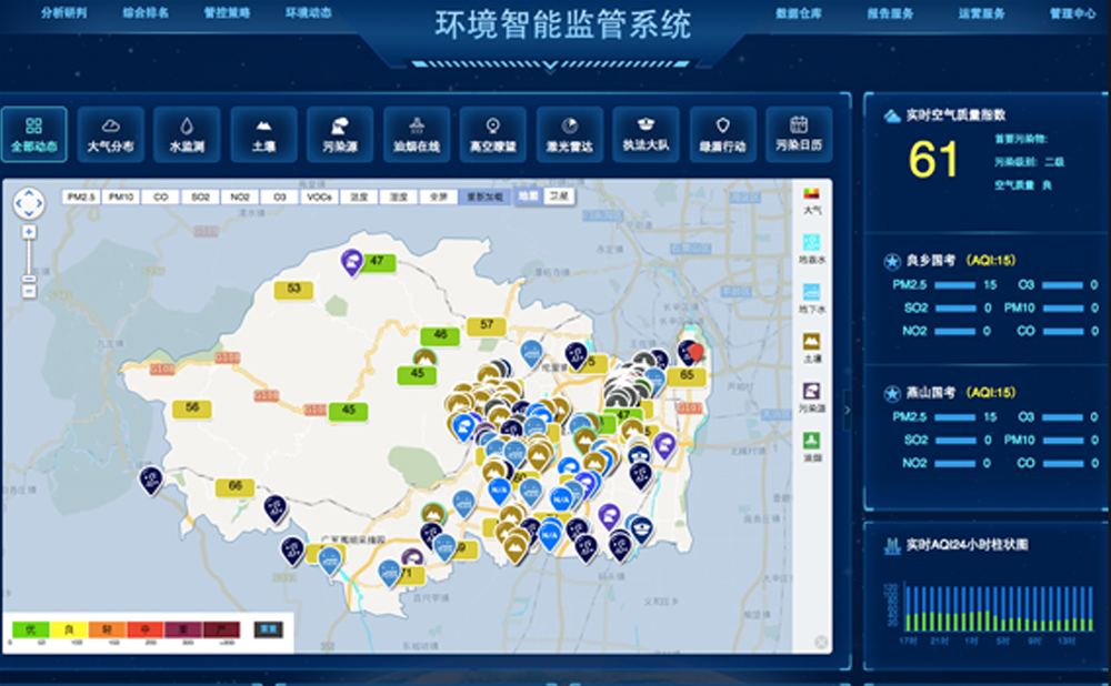北京某城区生态环境局环境智能监管系统