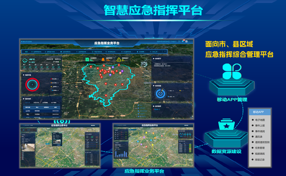 河北某市县应急局应急指挥综合管理平台